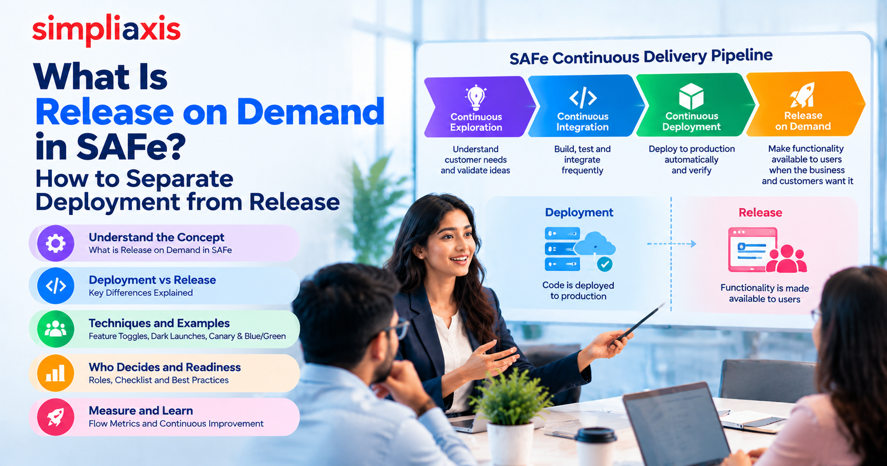 What Is Release on Demand in SAFe? How to Separate Deployment from Release